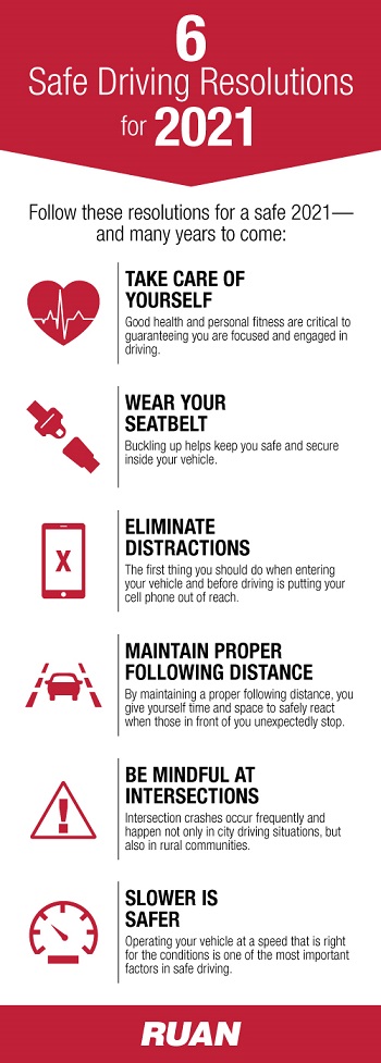 Long Distance Driving: The Ultimate Guide To Stay Safe (14 tips)