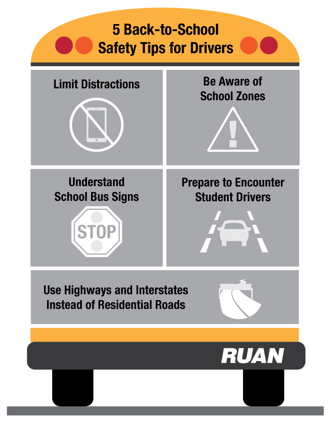 Back-to-School Driving Safety